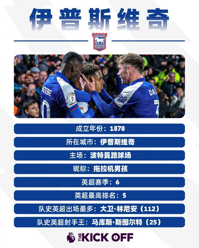 【一图流】时隔22年重返英超 伊普斯维奇新赛季会交出怎样的答卷？